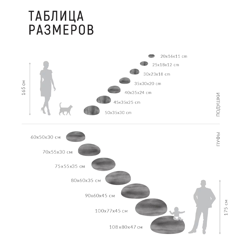 Пуф - Камень БАНГЛ БАНГЛ в Санкт-петербурге