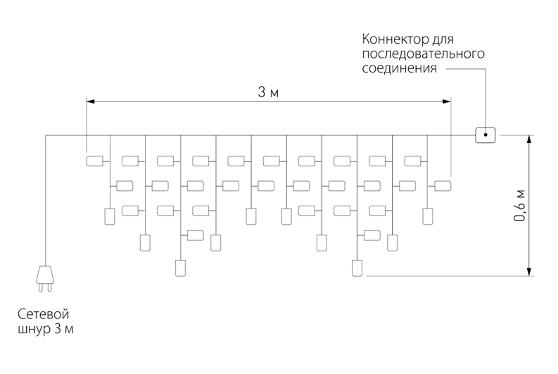 Светодиодная Гирлянда-Бахрома с Белым светом в Санкт-петербурге