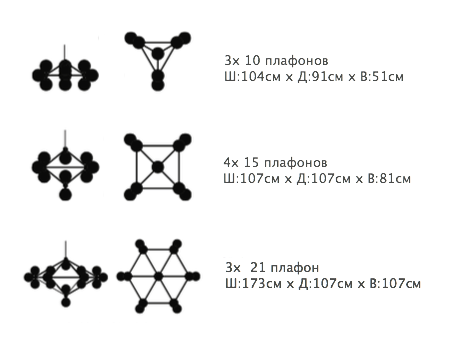 Люстра Modo Chandelier 10 Globes в Санкт-петербурге