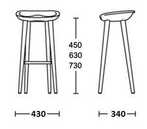 Барный стул Craig Bassam Tractor Counter Stool в Санкт-петербурге