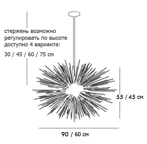 Люстра ASTRA Chandelier Sputnik Brass в Санкт-петербурге