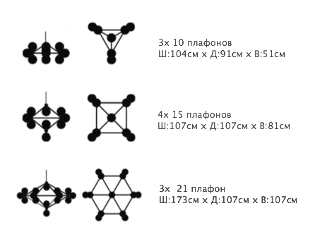 Люстра Modo Chandelier 15 Globes в Санкт-петербурге