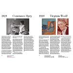 Книга Women at Work: 1900 to Now варинант исполнения - 1 | Loft Concept в Санкт-петербурге