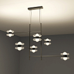 Каркасная люстра Balance варинант исполнения - 4 | Loft Concept в Санкт-петербурге