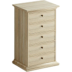 Комод Everybody варинант исполнения - 1 | Loft Concept в Санкт-петербурге