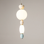 Подвесной светильник Adore LED 3000K 17Bт варинант исполнения - 6 | Loft Concept в Санкт-петербурге