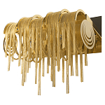 Бра с металлическими дугами и цепочками 33 см Atlantis Chain варинант исполнения - 11 | Loft Concept в Санкт-петербурге