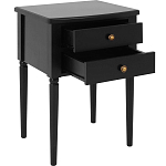 Прикроватная тумба Вlues Black варинант исполнения - 2 | Loft Concept в Санкт-петербурге