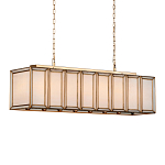 Люстра прямоугольная с каркасом золотого цвета Soft Glow Lamps варинант исполнения - 2 | Loft Concept в Санкт-петербурге