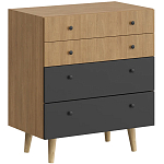 Комод с принтом на ящиках Elise Chest of Drawers варинант исполнения - 10 | Loft Concept в Санкт-петербурге