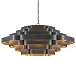 Люстра фигурная объемная Volumetric Projection варинант исполнения - 3 | Loft Concept в Санкт-петербурге