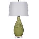 Настольная лампа зеленая грушевидной формы Rich Green Glaze варинант исполнения - 3 | Loft Concept в Санкт-петербурге