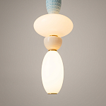 Подвесной светильник Adore LED 3000K 23Bт  варинант исполнения - 4 | Loft Concept в Санкт-петербурге