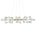 Люстра круглая cветодиодная Round Planetary Aspiration варинант исполнения - 2 | Loft Concept в Санкт-петербурге