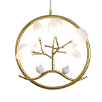 Люстра подвесная круглая Lamp Dexter варинант исполнения - 1 | Loft Concept в Санкт-петербурге