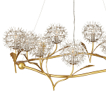 Люстра круглая с декором в виде цветков одуванчика Hanging Dandelion варинант исполнения - 2 | Loft Concept в Санкт-петербурге