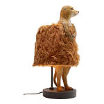 Настольная лампа Цурикат плафон из меха варинант исполнения - 2 | Loft Concept в Санкт-петербурге