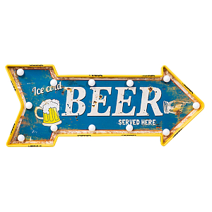 Аксессуар на стену Beer