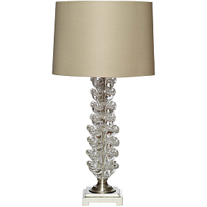 Настольная лампа Synergy of the soul