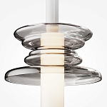 Подвесной светильник Gray trail варинант исполнения - 2 | Loft Concept в Санкт-петербурге