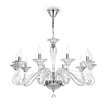 Люстра подвесная The chieftain in the glass варинант исполнения - 1 | Loft Concept в Санкт-петербурге