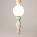 Подвесной светильник Adore LED 3000K 24Bт  варинант исполнения - 4 | Loft Concept в Санкт-петербурге